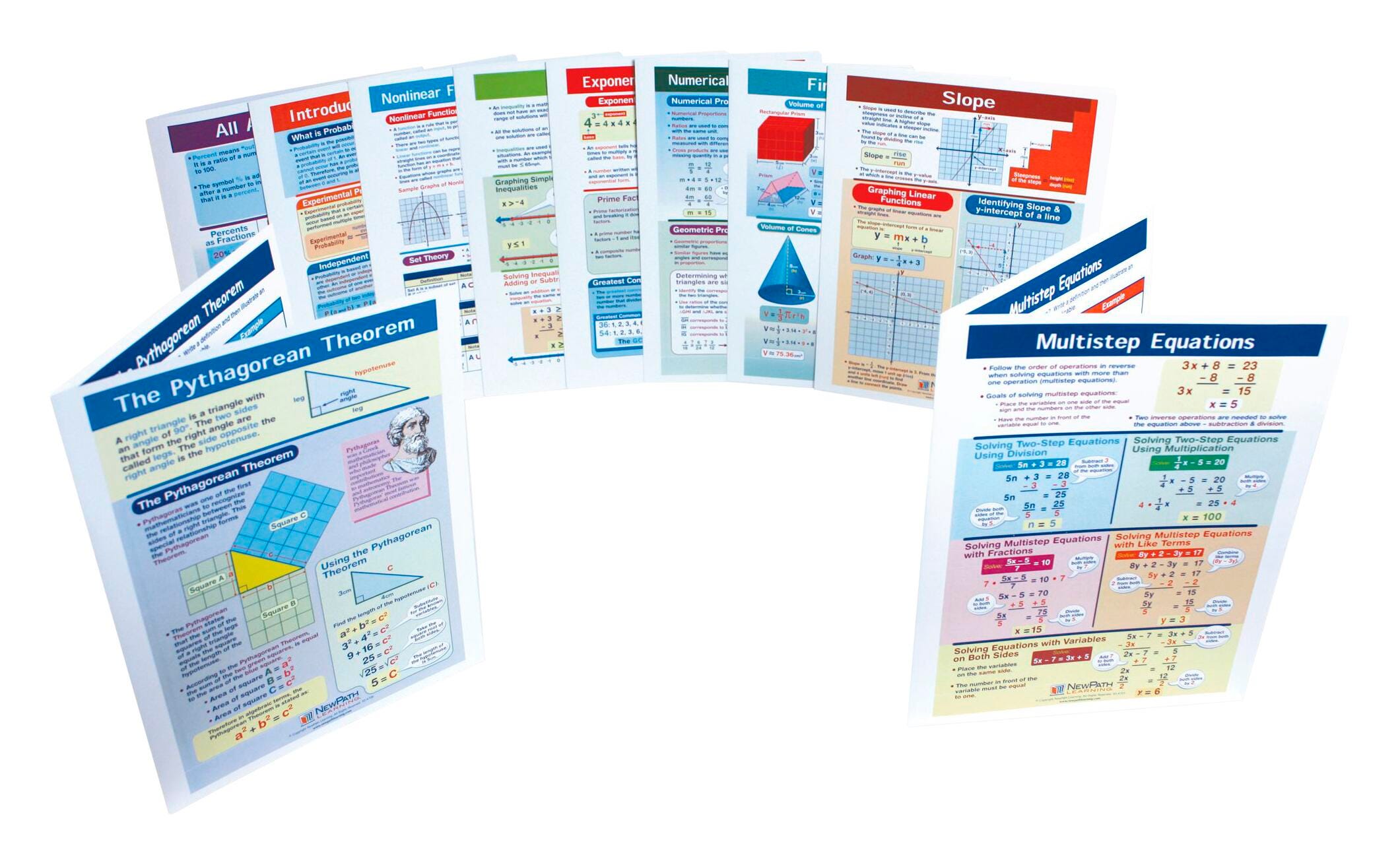 NewPath Learning Math Visual Learning Guide Set, Grade 7 1370651